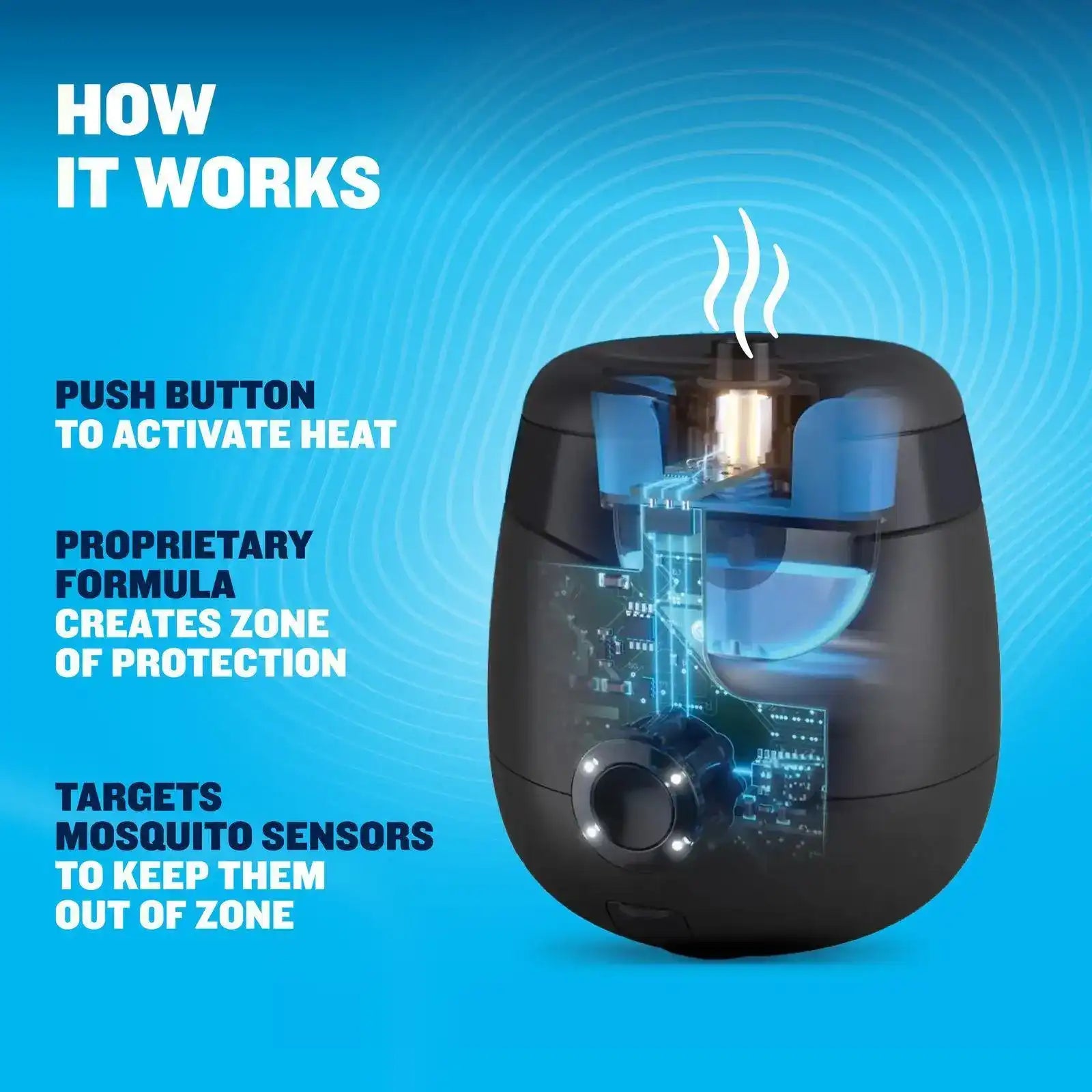 E-ZoneGuard Patio 5.5Hr Rechargeable Mosquito Repeller (E55) - Image 6
